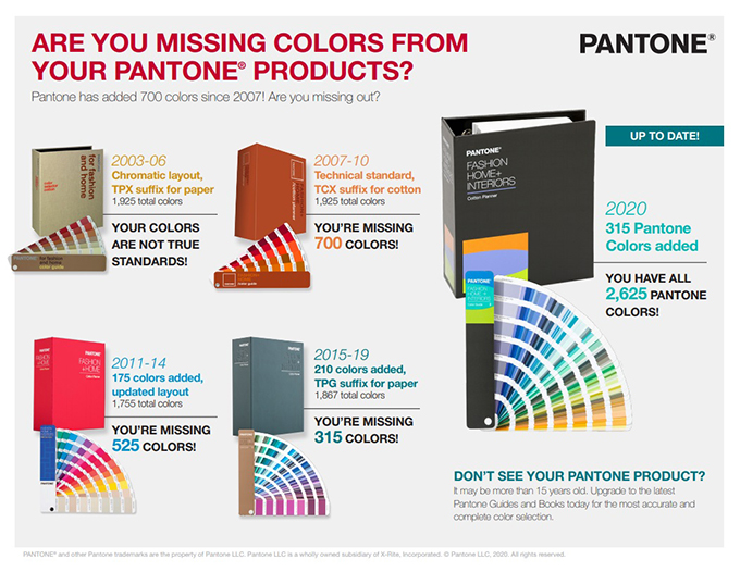 Pantone missing FHI colours